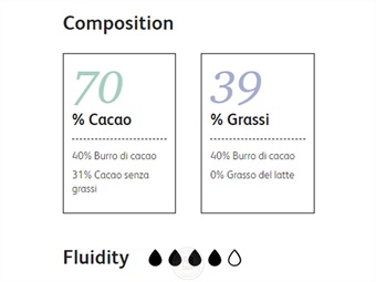 CIOCCOLATO OCOA FONDENTE 70% KG 5