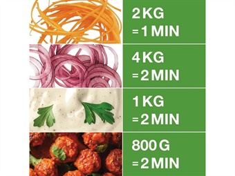 CUTTER-TAGLIA VERDURE R201 XL ULTRA 220V ABBINATO